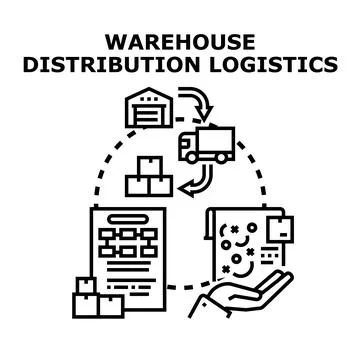 Warehouse distribution logistics preparing product delivery cycle 库存插图