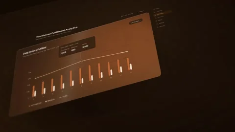 Warehouse Fulfillment Analytics Dashboard Mirrored Perspective Data Stock Footage 343064791
