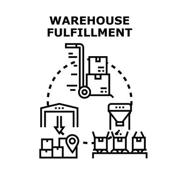Warehouse fulfillment logistics processing order management concept 库存插图