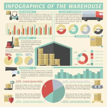 Warehouse Infographic Set Illustrazione stock