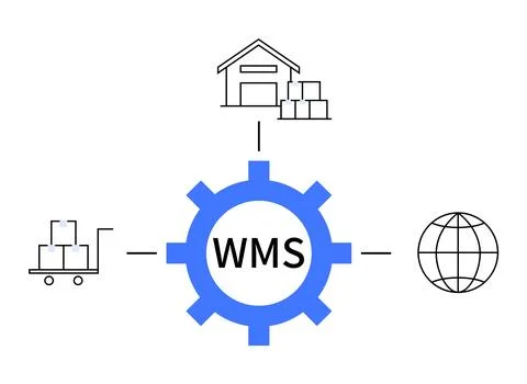 Warehouse Management System Components and Logistics Integration Ilustración de archivo