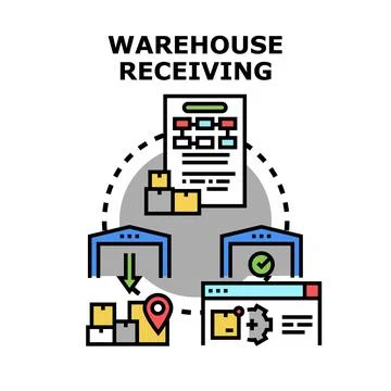Warehouse receiving process, inventory management and logistics system 库存插图