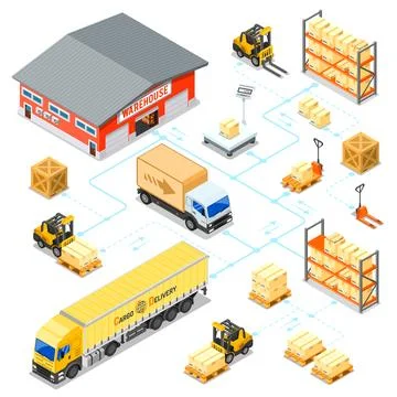 Warehouse Storage and Delivery Isometric Infographics 库存插图