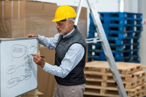 Warehouse supervisor sketching flowchart on whiteboard beside wrapped boxes and Stock Photos