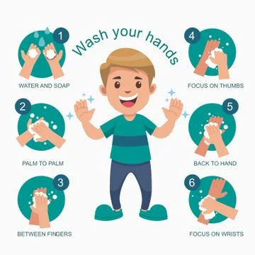 Wash your hand chart Stock Illustration