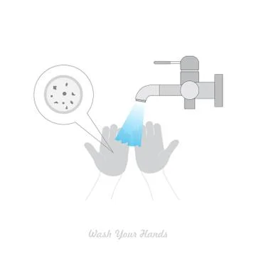 Wash your hands to avoid corona virus. spread of the virus through the hands. Stock Illustration