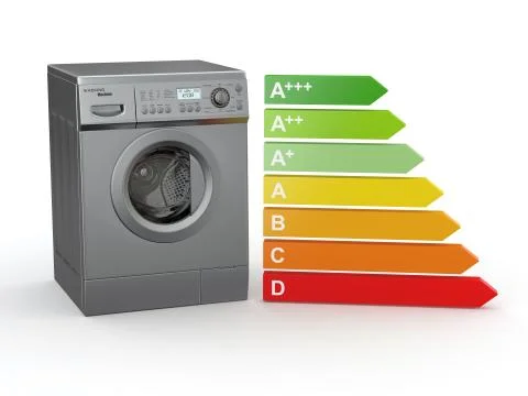 Washing machine with the scale of energy efficiency. 3d Stock Illustration