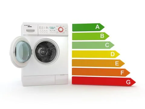 Washing machine with the scale of energy efficiency. 3d Stock Illustration