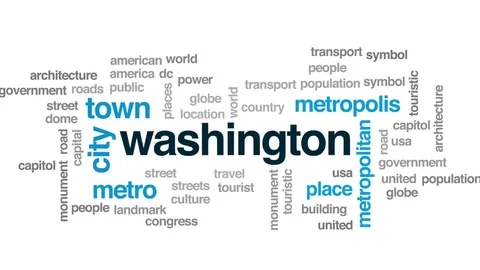 Washington animated word cloud, text design animation. Stock Footage 75583760