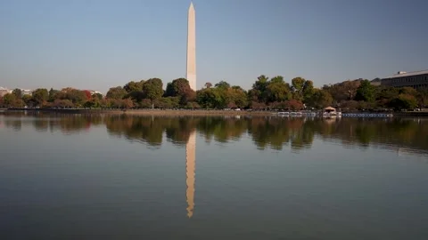 Washington Monument Reflection in Tidal Basin Stock Footage 294699643