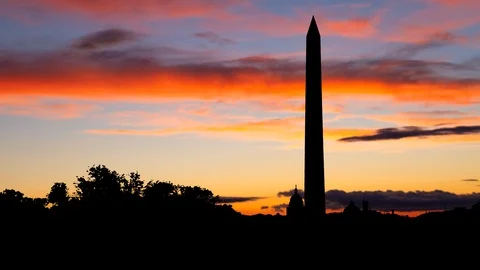 Washington Monument in Silhouette, Time Lapse at Twilight, Washington DC, USA Stock Footage 112892320