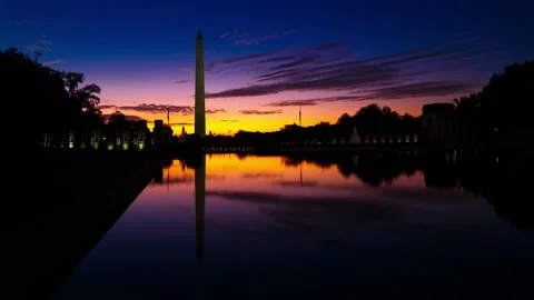 Washington Monument in Washington DC Sunrise Timelapse Stock Footage