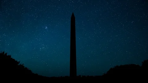 The Washington Monument, Washington, D.C., USA Capital, Stars Timelapse Stock Footage 98317059