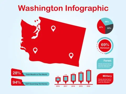 Washington State (USA) Map with Set of Infographic Elements in Red Color Stockillustratie