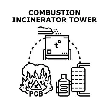 Waste combustion incinerator tower processing dangerous materials Stock Illustration