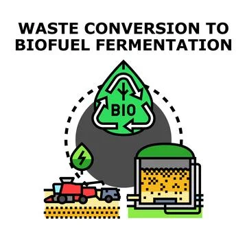 Waste conversion to biofuel fermentation process loop 库存插图