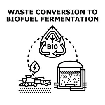 Waste conversion to biofuel fermentation process loop 스톡 일러스트