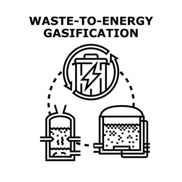 Waste converting to energy through gasification process Stock Illustration