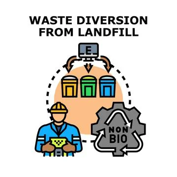 Waste diversion from landfill concept avoiding pollution Stock Illustration