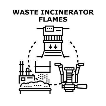 Waste energy incineration technology processing garbage materials Stock Illustration