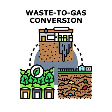 Waste to gas conversion process illustrating alternative energy Stock Illustration