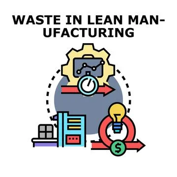 Waste in lean manufacturing concept vector illustration Stock Illustration