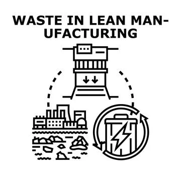 Waste in lean manufacturing minimizing environmental impact Stock Illustration
