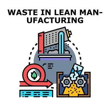 Waste in lean manufacturing process illustrating industrial defect Stock Illustration