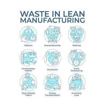 Waste in lean manufacturing soft blue concept icons Stock Illustration