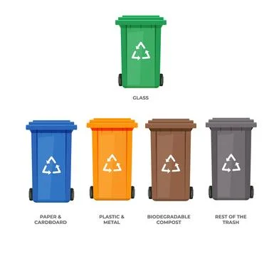 Waste Management - Color Code Bins in Berlin Germany - Icon Stock Illustration