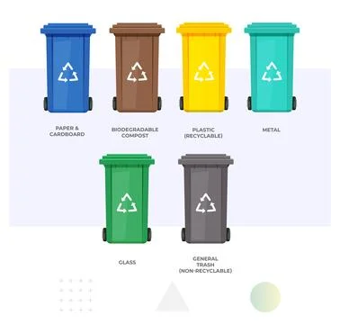 Waste Management - Color Code Bins in Italy  - Stock Icon Stock Illustration