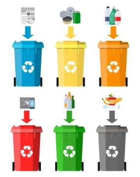 Waste management concept. Stock-Illustration