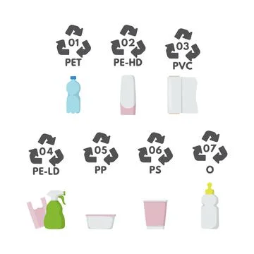 Waste plastic sorting Illustrazione stock