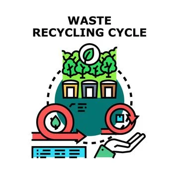 Waste recycling process protecting environmental resources Stock Illustration