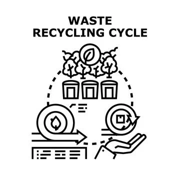 Waste recycling process protecting environmental resources Stock Illustration