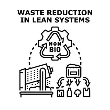 Waste reduction in lean management systems illustration Stock Illustration