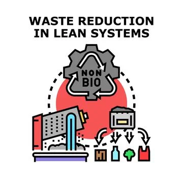 Waste reduction in lean management systems illustration Stock Illustration