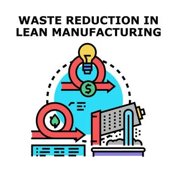 Waste reduction in lean manufacturing process Ilustração Stock