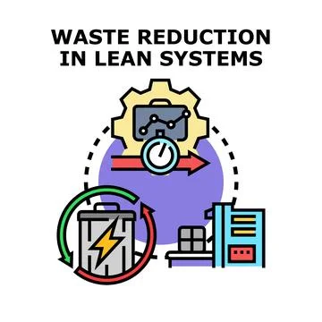 Waste reduction in lean systems process optimization Illustrazione stock