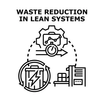 Waste reduction in lean systems process optimization Ilustração Stock