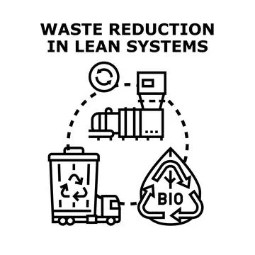 Waste reduction optimizing lean systems process management Illustrazione stock