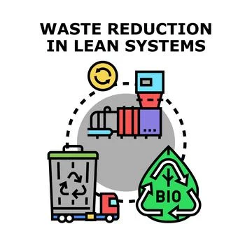 Waste reduction optimizing lean systems process management Stock Illustration