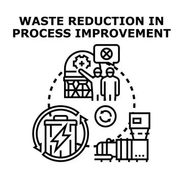 Waste reduction process improvement and optimization concept Stock Illustration