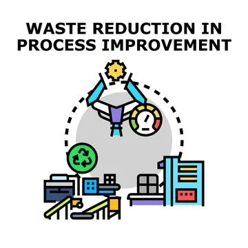 Waste reduction process improvement methodology concept Stock Illustration