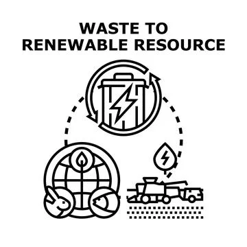 Waste to renewable resource concept transforming trash into energy Stock Illustration