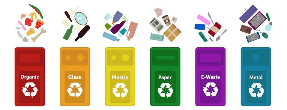 Waste sorting guide. Stock Illustration