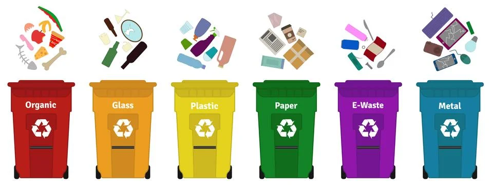 Waste sorting guide. Stock Illustration