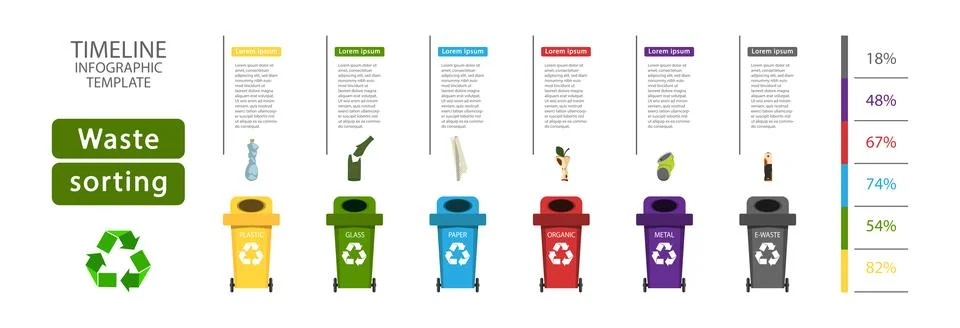 Waste sorting. Stock Illustration