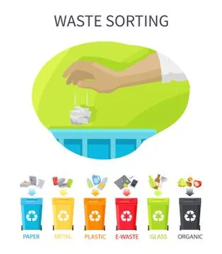 Waste Sorting Poster and Bins Vector Illustration Stock Illustration