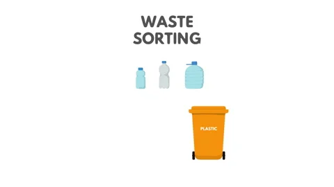 Waste sorting set 4k video. Stock Footage 149301082